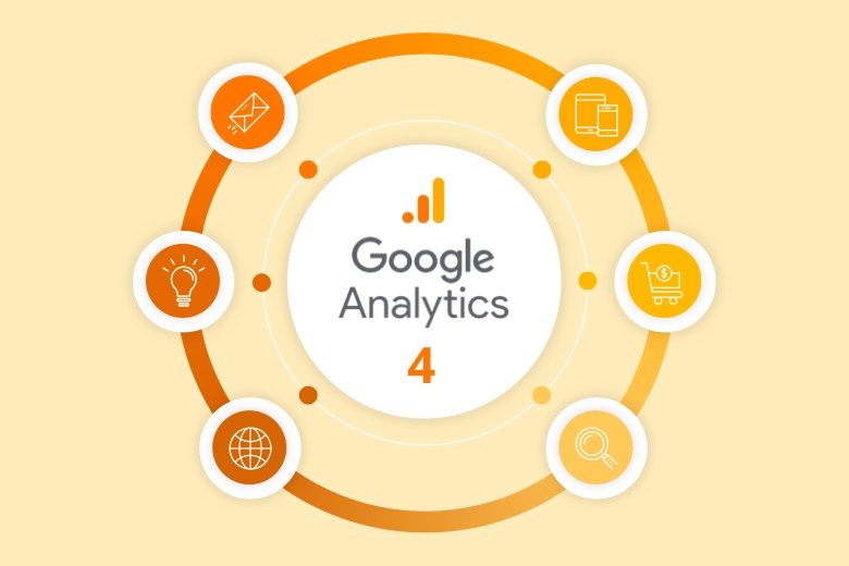 http://www.metalogicdigital.com/wp-content/uploads/2025/04/Google-analytics-4-blog.jpg