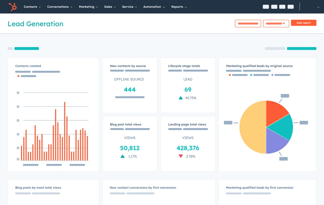 dashboards-hero-en https://www.metalogicdigital.com/wp-content/uploads/2025/09/dashboards-hero-en.webp